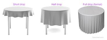 tablecloth size round