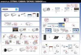Print and share anywhere with epson's. Bedienungsanleitung Epson Dx7400 Seite 1 Von 1 Deutsch Englisch Franzosisch Hollandisch