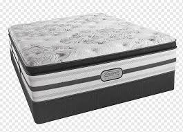 This video is supposed to give you an impression of this milestone in edrum history. Simmons Bettwasche Firma Matratze Fest Gedachtnisschaum Matratze 1800mattresscom Bett Box Png Pngwing
