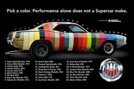 Ideas eye catching dupli color color chart for your. 1970 Plymouth Cuda Paint Sample Sheet Comes To Wild Crazy Life