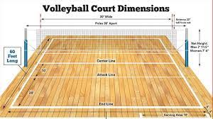 Maybe you would like to learn more about one of these? Volleyball Boundary Net Promotions