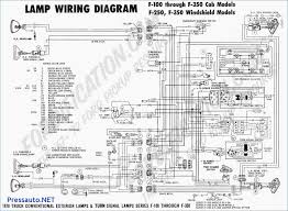 7 way trailer connector wiring diagram. 2002 F350 Trailer Wiring Diagram Wiring Diagrams Justify Flu Bark Flu Bark Olimpiafirenze It
