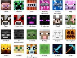 Personalized Name Boy Room Painting Boy Room Wall By Forjuneusa Kids Rooms Diy Minecraft Room Kids Room Paint