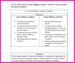 Check spelling or type a new query. Http Www Colegio Moisesmussa Cl D 6 Images Cormun Estudia Cursos Sem32 8basico Lenguaje 8basico Guia3 Semana32 Pdf