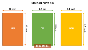 Berbagai macam ukuran foto juga biasanya disesuaikan dengan kebutuhan yang berbeda. Ukuran Foto 3x4 Dalam Cm Mm Dan Inch Sesuai Standar Resmi