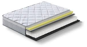 758 ergebnisse für matratze 140 x 190. Steiner Premium Matratze Wonder Mit Taschenfederkern Grosse 90 X 190 Cm Hartegrad H3 Hohe 25 Cm