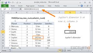 how to use the excel index function exceljet