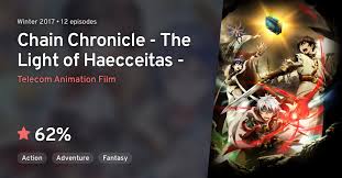 We did not find results for: Chain Chronicle Haecceitas No Hikari Chain Chronicle The Light Of Haecceitas Anilist