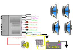 Design and verification of electrical installations, sixth edition (iee wiring regulations Wiring Diagram For Car Audio System