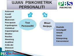Ambil kuiz ini untuk mengetahui tentang personaliti anda melalui model lima utama, anda akan melihat bagaimana anda digambarkan melalui 5 dimensi utama personaliti: Psikometrik Pentaksiran Psikometrik Mengenal Pasti Minat Dan Kecenderungan