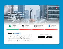 Nak tanya, dah daftar apa semua , selepas itu saya nak semak tapi tiada data disimpan. Dgrcrv Design On Behance