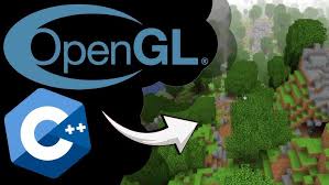 Image result for Computers Programming Graphics Libraries OpenGL
