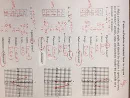 Wilson all things algebra 2012 2017 answer key in pdf format if you dont see any interesting for you use our search form on. Graphing And Substitution Worksheet Answers Gina Wilson Linear Equation Word Problems Gina Wilson 2017 Answer Key Tessshebaylo Keywords Relevant To Gina Wilson All Things Algebra 2015 Worksheet Answers Form Samhenzeljornalista