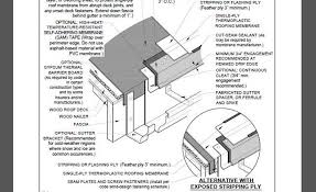 So while you might still see wood gutters in very old, historically significant neighborhoods, today's rain gutters are generally made from aluminum, vinyl, zinc, steel, or copper. Roofing Detail Exterior Sheet Metal Gutter 2018 05 14 Building Enclosure