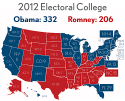 Electoral College