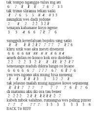 Not Angka Lagu Pamer Bojo