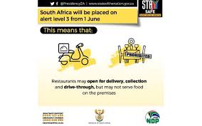 Let's grow south africa together. Lockdown Levels Here S What You Need To Know At A Glance