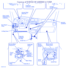 Troubleshooting check ecm for dtc(s) referring to dtc check in section 1a and then, go to applicable dtc diag. 2002 Suzuki Grand Vitara Engine Diagram Suzuki Vitara Review