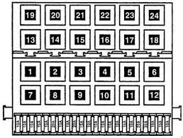 Volkswagen jetta water coolant pipe with water hose. 1994 Vw Golf Fuse Box Diagram Wiring Diagram Direct Link Crystal Link Crystal Siciliabeb It