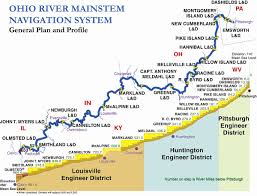 List Of Locks And Dams Of The Ohio River Wikipedia