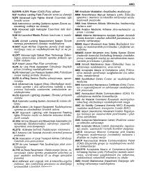 Rjecnik Skracenica Vazduhoplovstvo Pdf Txt