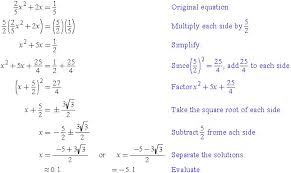 Solve a quadratic equation by completing the square. 2