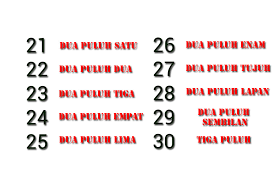 Lima empat enam tiga lapan sembilan satu sepuluh dua nombor 1 hingga 10 tujuh. Unit 5 Nombor Hingga 100 Maths I Can