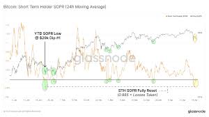 Fortune offers a closer look at this month's bitcoin crash and four other major price shocks—as well as likely explanations for all of them. Bitcoin Whale Watching This Metric That Called The 2017 Top Is Now Flashing Red