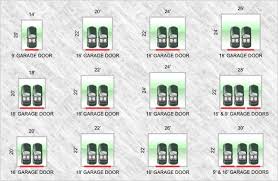 We highly recommend calling titan garage doors winnipeg the garage door experts of winnipeg. Winnipeg Garage Builders Sizes Planos