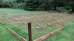 Das Fundament Furs Gartenhaus Gartenhaus Fundament Gartenhaus Garten