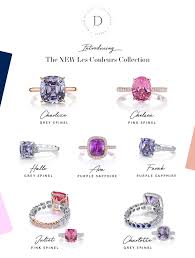 Introducing The New Les Couleurs Collection Pairing Our One Of A Kind Designs With Unique Gemstones From Colored Gemstone Ring Unique Gemstones Gemstone Rings