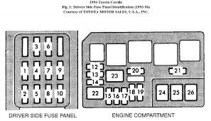 1979, 1980, 1981, 1982, 1983, 1984, 1985 08 2008 dodge ram fuse box diagram under hood (integrated power module). 93 Toyota Fuse Box Wiring Diagram Recent Beg Desk Beg Desk Cosavedereanapoli It