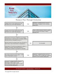 Tax Law Changes Business Chart And Highlights Wright Ford