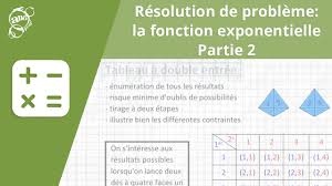 En outre, le produit de cauchy de deux séries absolument convergentes converge, et la formule de distributivité généralisée tient toujours. La Resolution De Problemes Impliquant La Fonction Exponentielle Secondaire Alloprof