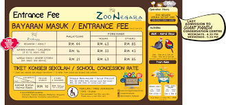 Lokasi danau ranu agung berjarak sekitar 40 km dari pusat kota probolinggo. Zoo Negara Tumpuan Pelancong Ke Kuala Lumpur Tempat Menarik