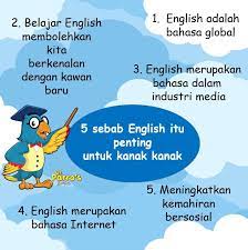 Mungkin bagi anda itu hal biasa tetapi bagi saya saat itu adalah hal luar biasa. Fasih English By Dr Parro Home Facebook