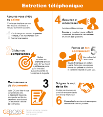 Epingle Sur Conseils Candidature