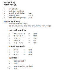 Free download class 1 hindi worksheets in pdf. Cbse Class Hindi Practice Worksheet For Worksheets Png 460 509 Grade Jaimie Bleck
