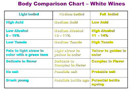 Ppt The Olfactory System Powerpoint Presentation Free