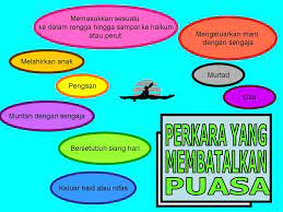 Memberus gigi selepas tergelincir matahari. Waktu Solat Malaysia Waktu Solat Dot Net