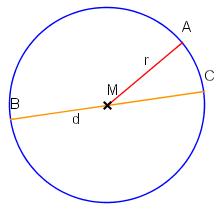 Radius und durchmesser sind begriffe die unter umständen sogar schon in der. Der Kreis Mathepedia