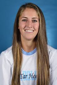 2016 Carolina W omen's Soccer Y earbook