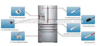 Refrigerator Repair Richmond Va Samsung Refrigerator