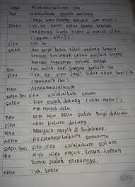 6 contoh naskah drama 4 orang tentang persahabatan pendidikan disekolah komedi lucu kejujuran baik teks naskah singkat ataupun panjang dan sinopsisnya. 14 Contoh Naskah Drama Norma Kesopanan