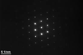 Information and translations of saed in the most comprehensive dictionary definitions resource on the web. Recipes For Consistent Selected Area Electron Diffraction Results Part 2 Recording The Saed Pattern Microscopy Today Cambridge Core