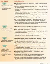 Alberta Grade 7 Science Curriculum Free Resources