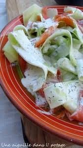 Tagliatelles De Concombre Au Saumon Fume Recettes De Cuisine Recette De Plat Recette