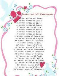 In questo post potete leggere una lettera per l'anniversario da dedicare alla moglie, un pensiero d'amore che vi permetterà di festeggiare un giorno speciale come questo sia che sia il primo dei tanti anni che vivrete assieme sia che sia uno dei tanti. Anniversari Di Matrimonio Anniversario Di Matrimonio Idee Per Anniversario Auguri Di Buon Anniversario Di Matrimonio