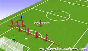 A visual and animated coaching app designed to help coaches of all levels devise and develop game specific skill. Football Soccer Free Kicks Set Pieces Free Kicks Moderate