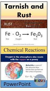 A Powerpoint Presentation On Chemical Reactions Covers Rust And Tarnish And Much More Incl Middle School Chemistry Physical Science Apologia Physical Science